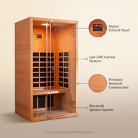 1 Person Extendable FAR Infrared Sauna for Home, Hemlock Wood Low EMF 6 Carbon Heaters Indoor Saunas with LED Lights, Bluetooth Speaker, Digital Control Panel, and Seating Bench — infographic