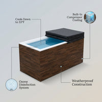 Cold Plunge Tub Built to Cool to 33°F, Built-In Compressor, Ozone Disinfection, Weatherproof Design — infographic