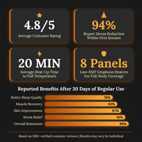 Infrared Sauna 1 Person Far Infrared Sauna Low EMF Indoor Sauna with Starry Light Ceiling Speakers Personal Dry Sauna for Home Gym Spa Fast Heating Easy Assembly 30.7X 30.7X62.2 — Results & Stats